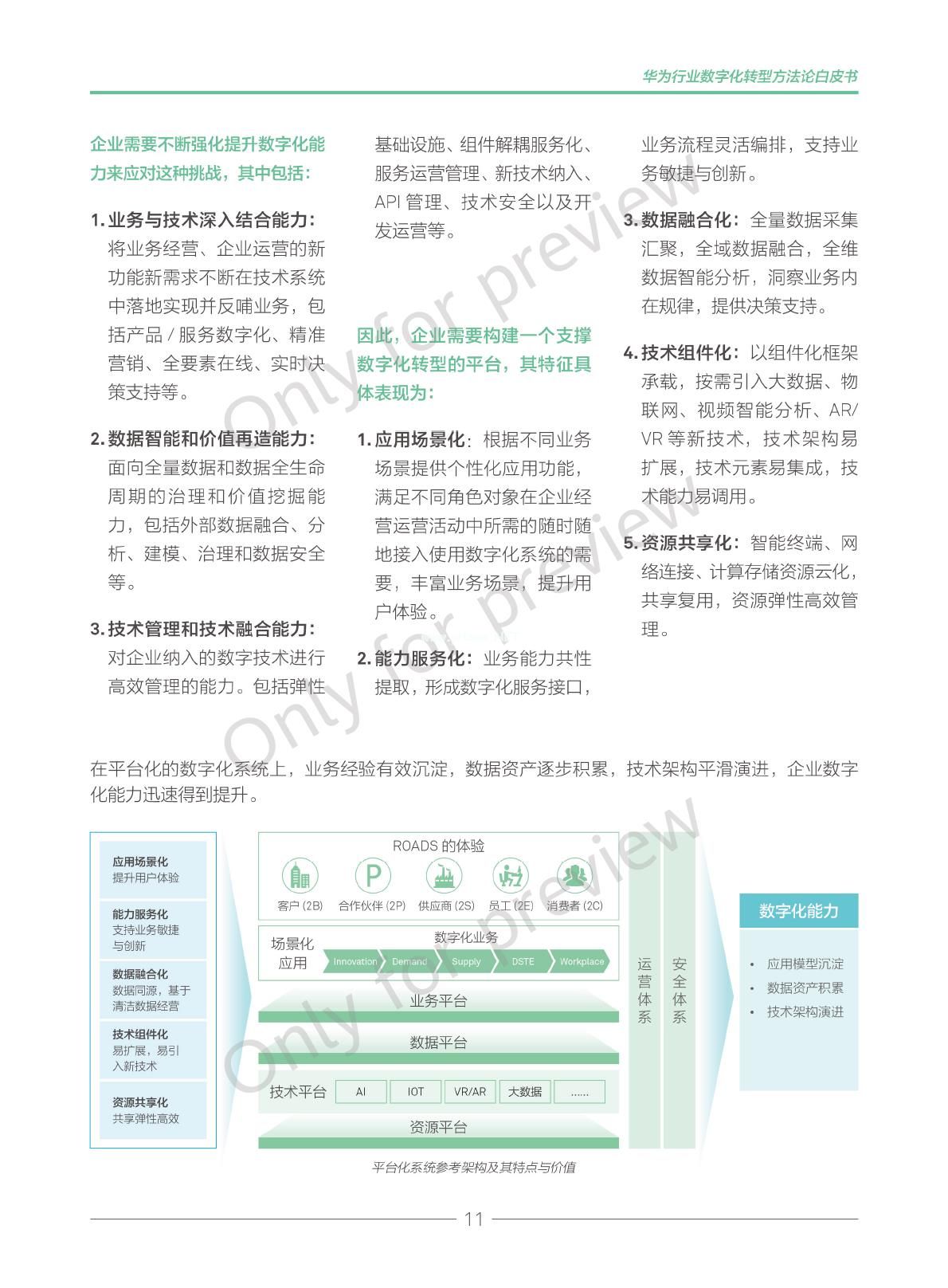 华为行业数字化转型方法论白皮书2019