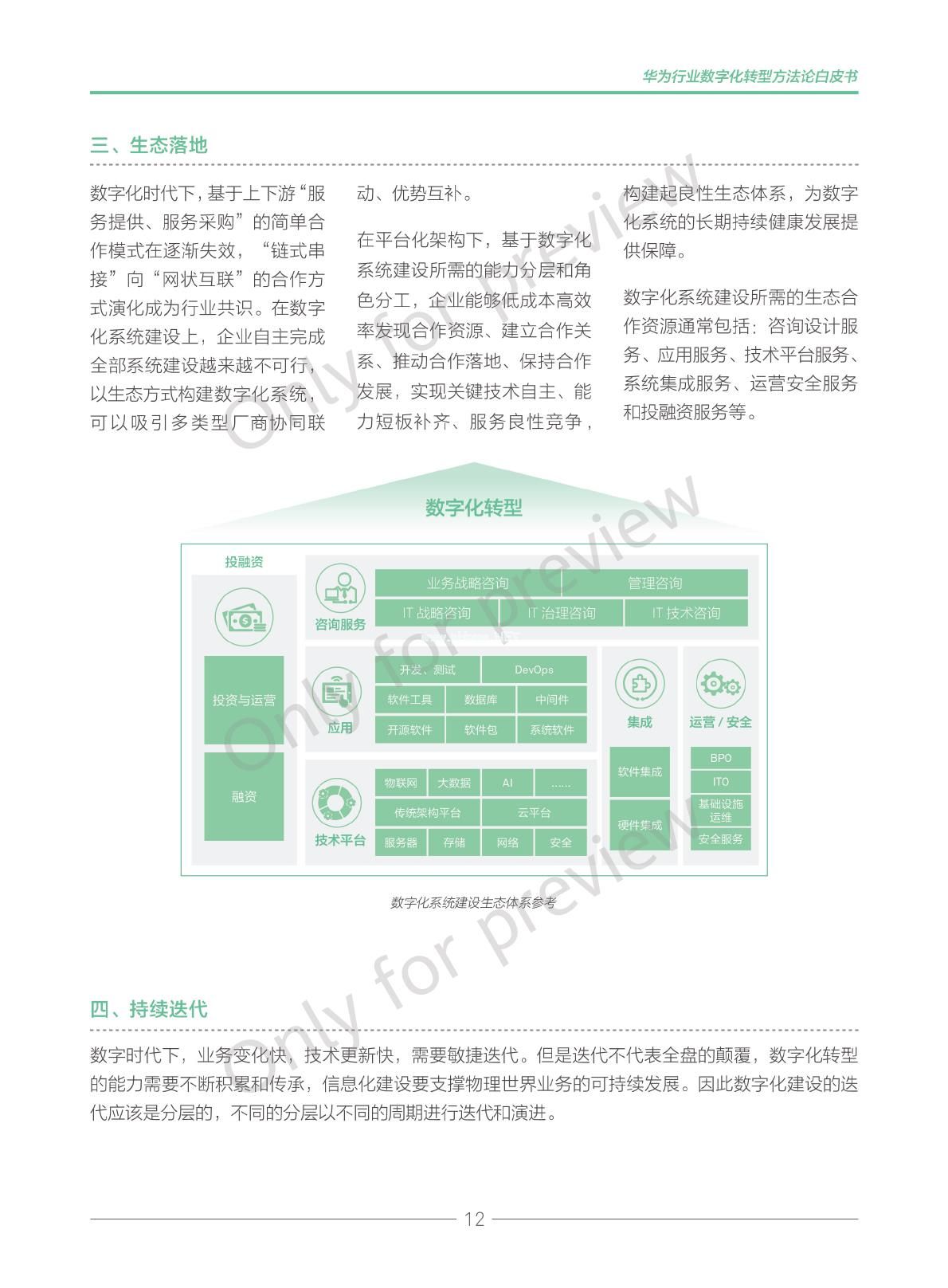 华为行业数字化转型方法论白皮书2019